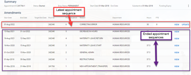 Latest and ended appointment sequences latest and ended appointment sequences